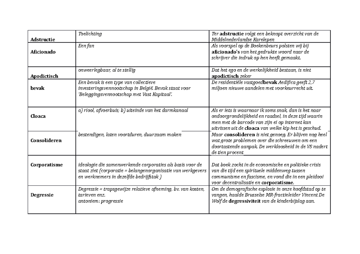 Woordenlijst fase 2 2012-2013 - Adstructie Toelichting Ter adstructie