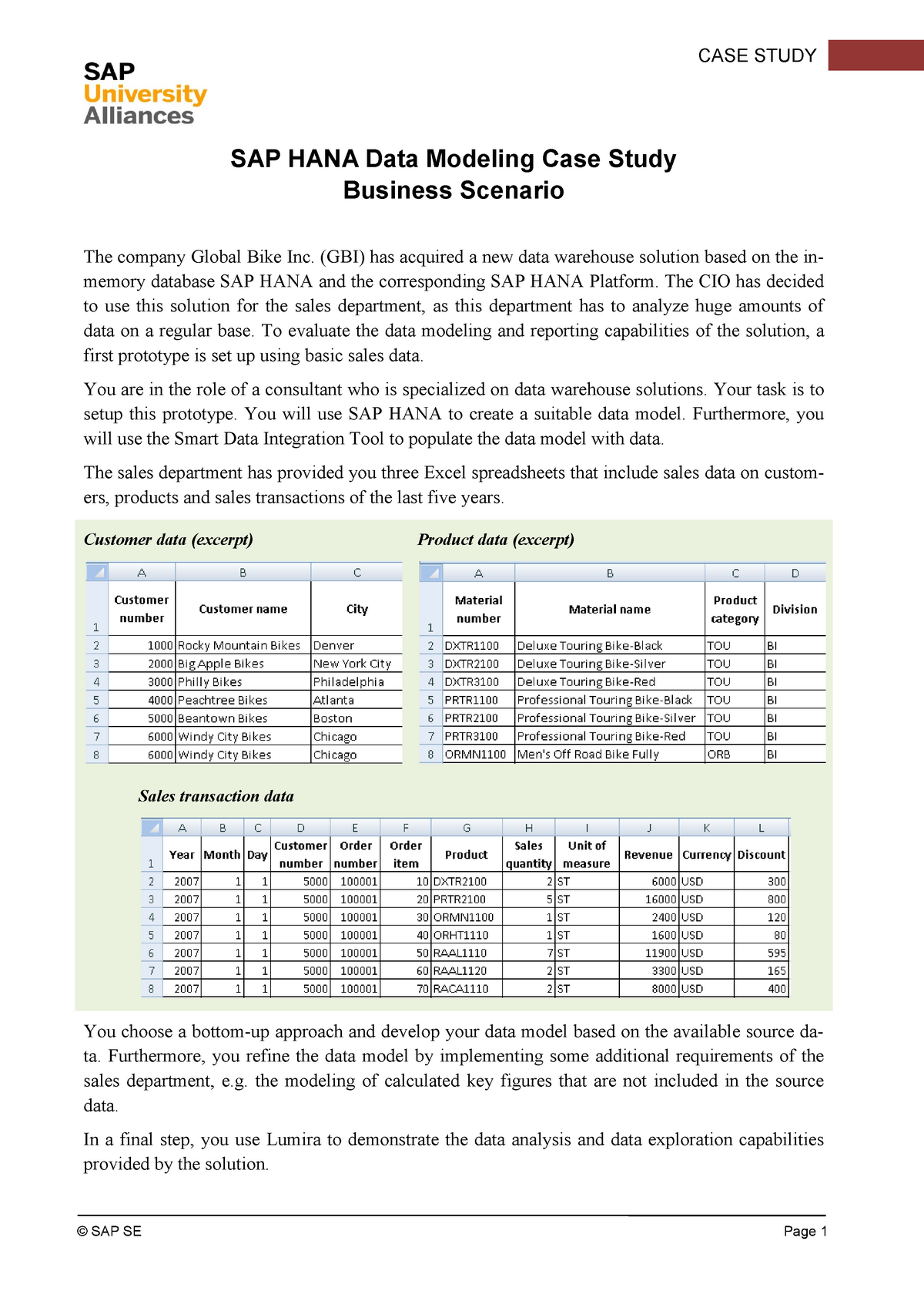 Accurate C-TS450-2020 Answers