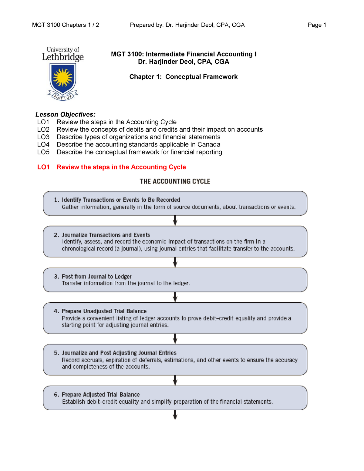 Mgt 3100 Chapters 1 And 2 Studocu