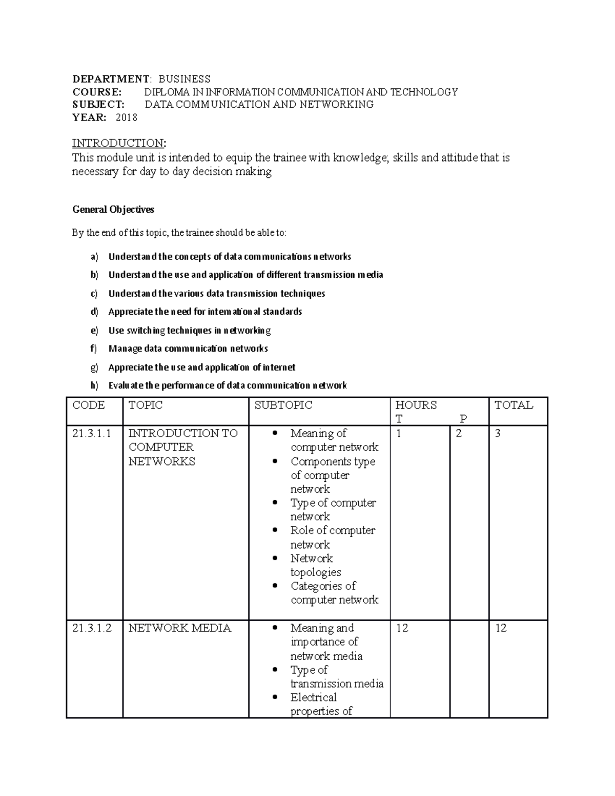 Data comm - Computer application 2 diploma - DEPARTMENT: BUSINESS ...
