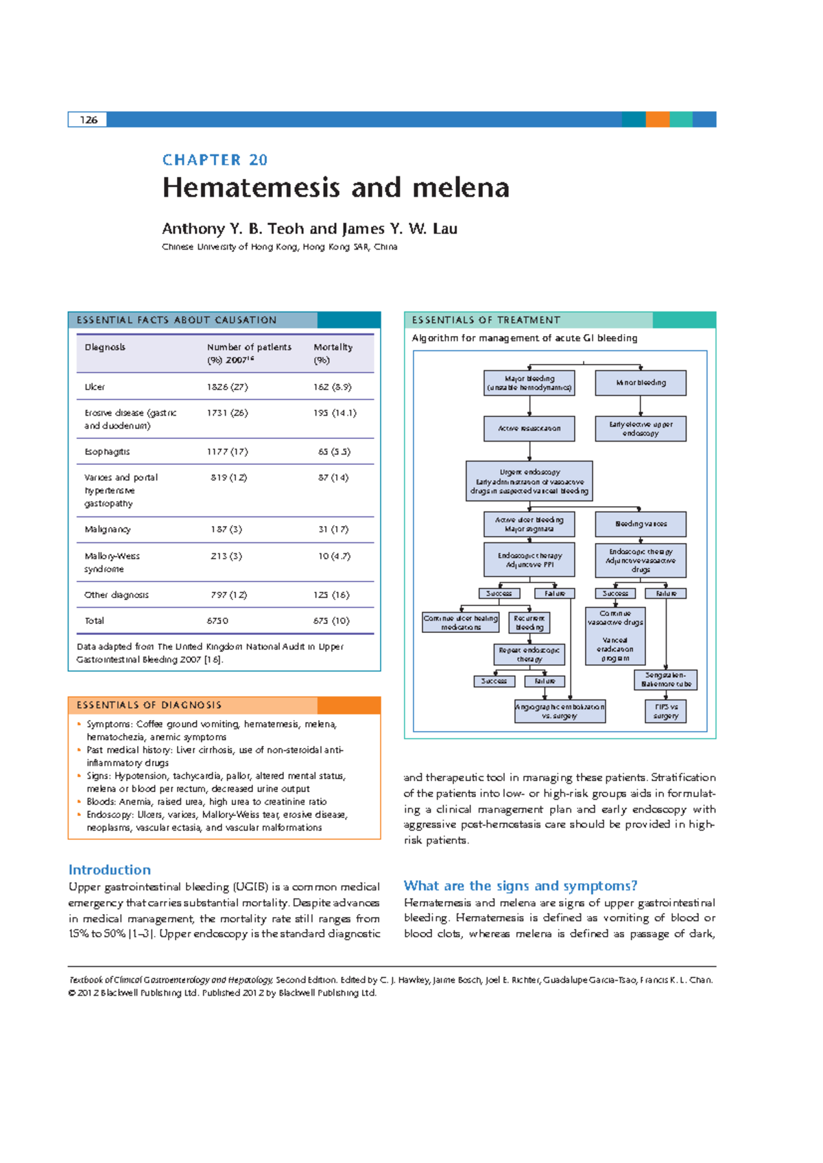 Hematemesis And Melena Chapter - 126 CHAPTER 20 Hematemesis And Melena ...