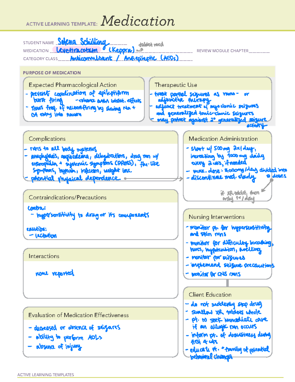 Medications Levetiracetam ACTIVE LEARNING TEMPLATES Medication