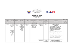 Daily Task Record - Sample DTR for Work Immersion - DAILY TASK Start ...