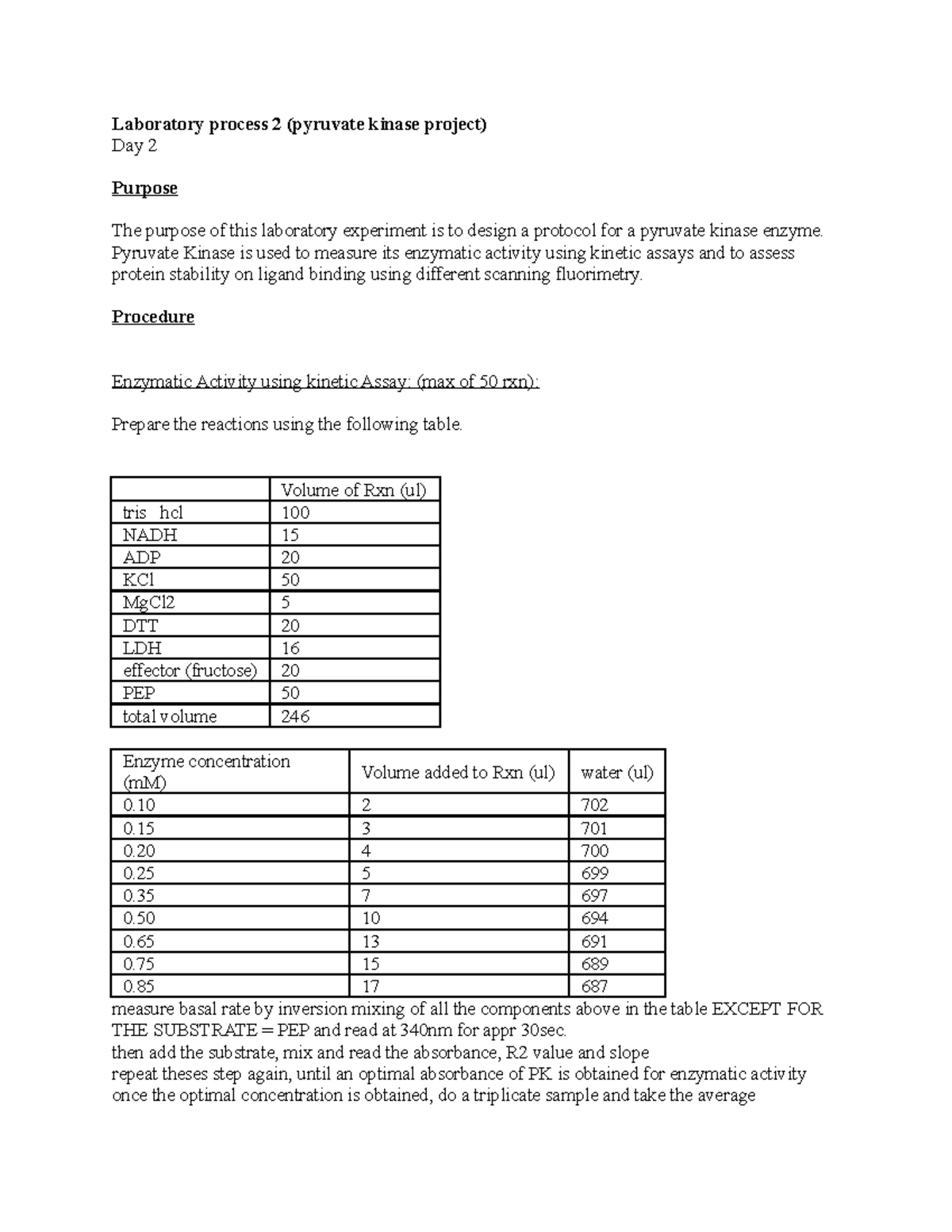 Session 3 - kinase project part 3 - Laboratory process 2 (pyruvate ...