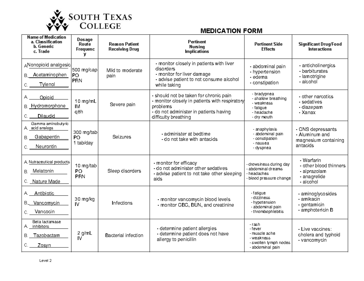 med-form-pt-1-nooooooo-medication-form-name-of-medication-a