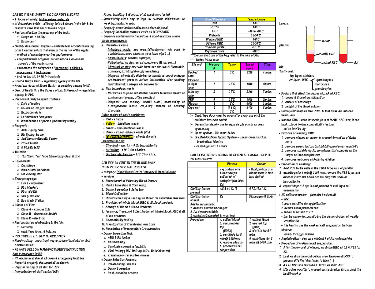 Blood bank Lab notes - F2RC2 Źgyw vi i vef2i F252Ivef22 epi 282 g2yp2 q ...