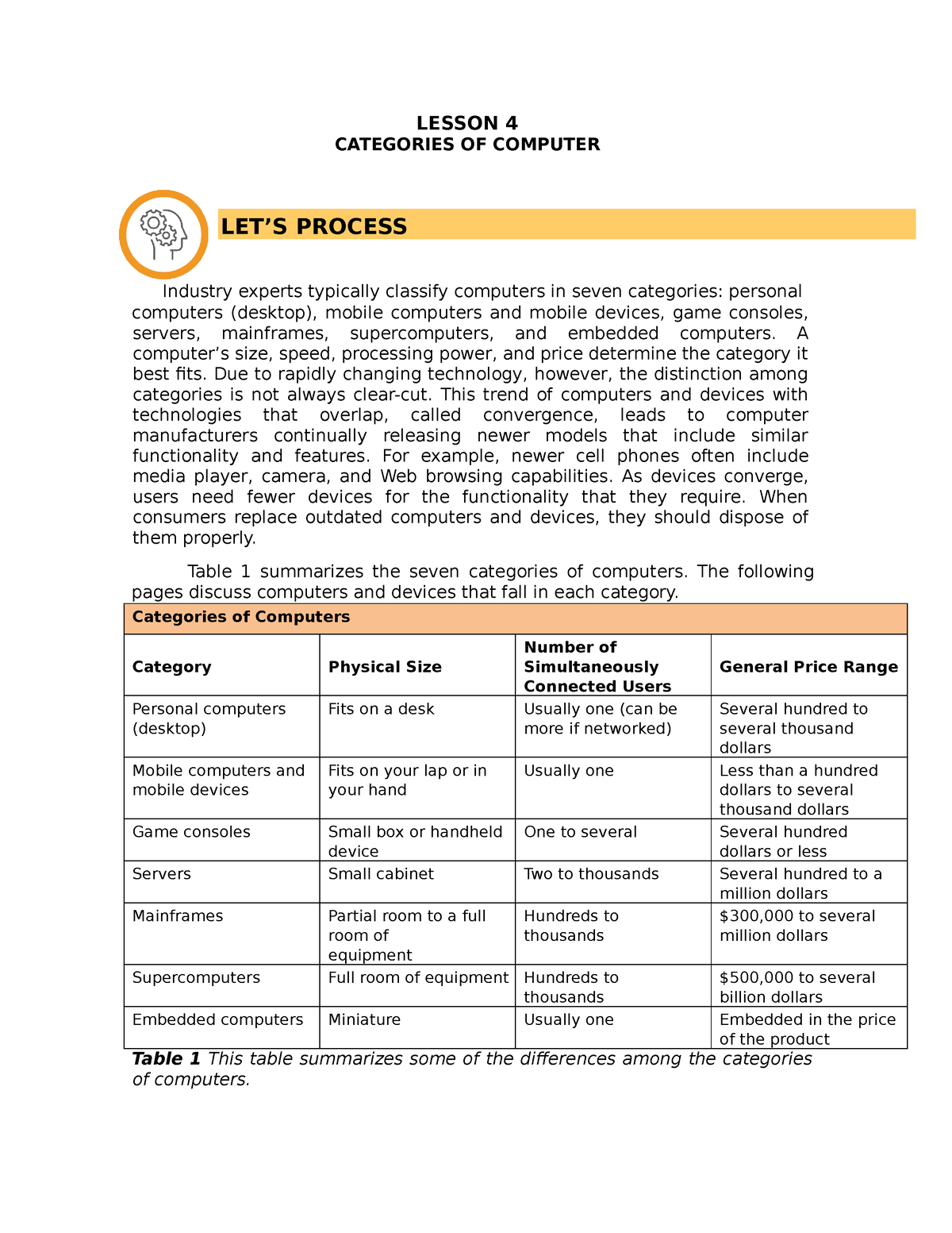 levels-of-computer-system