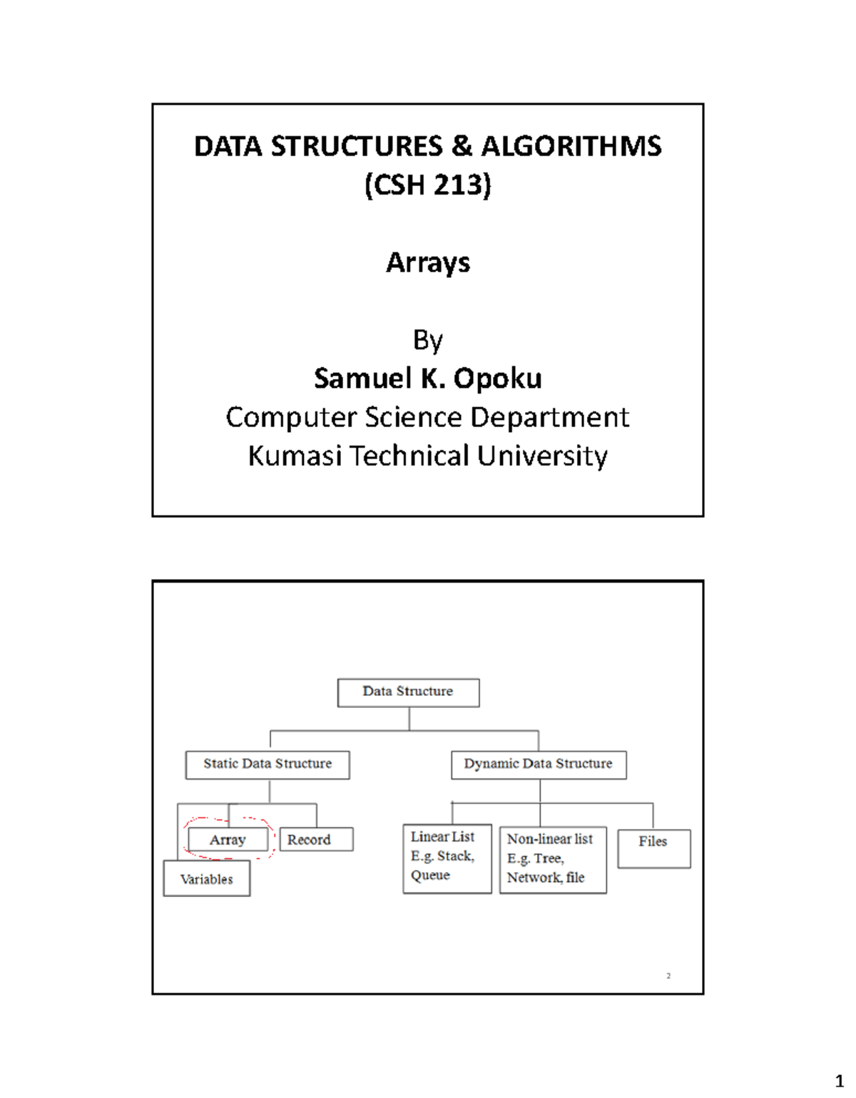 CSH 213 Day 10 - Data structures note for 3rd year Day 10 - DATA ...
