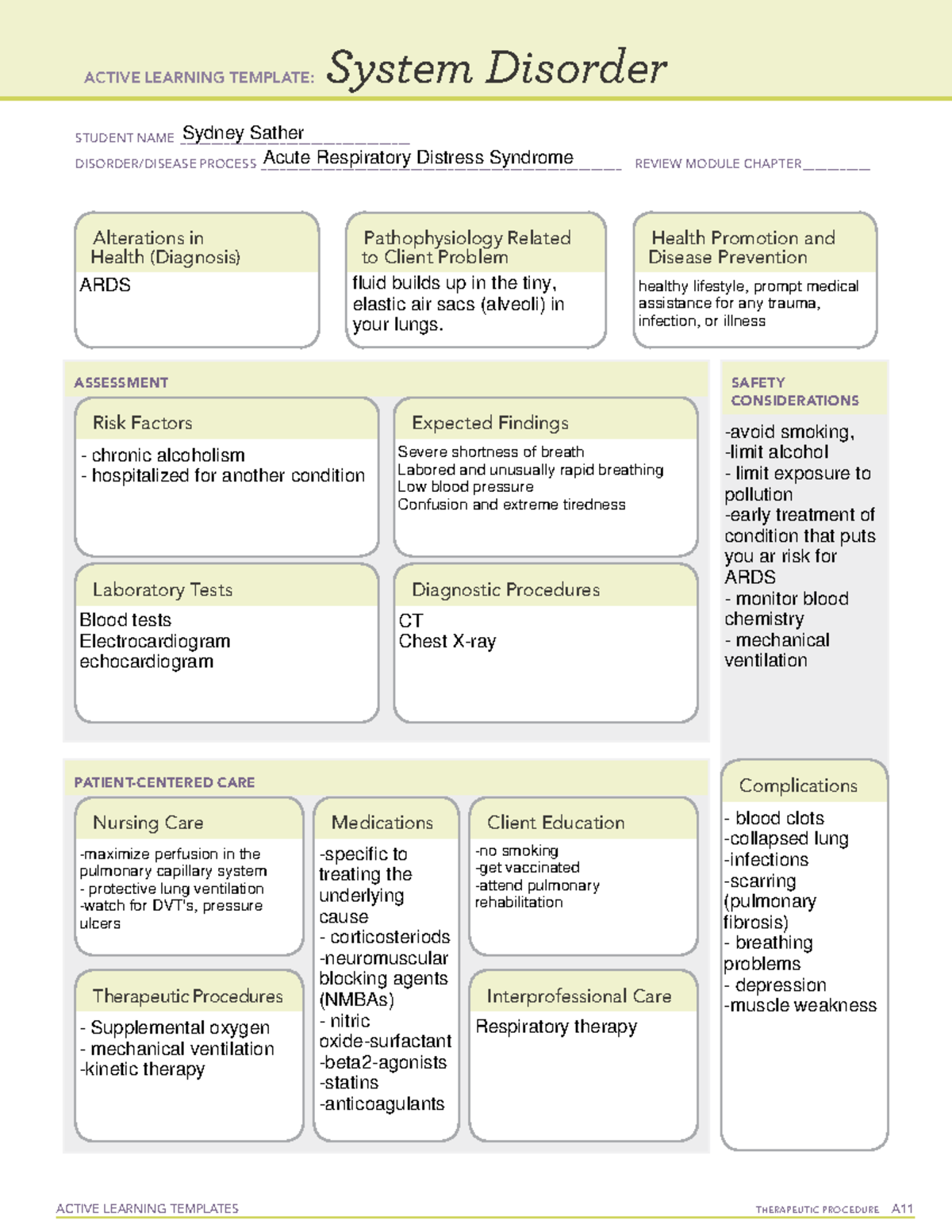 Acute Respiratory Distress Syndrome Care Plan - Image to u