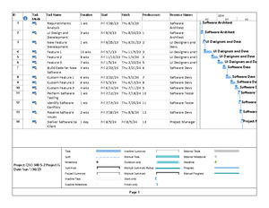 IT 260 Module Six Activity Test Case - IT 260 Module Six Activity Test ...