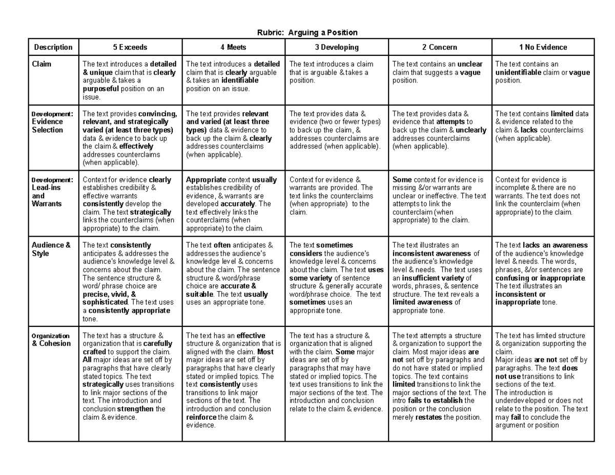 Arguing A Position Rubric 23 24 - Rubric: Arguing A Position 