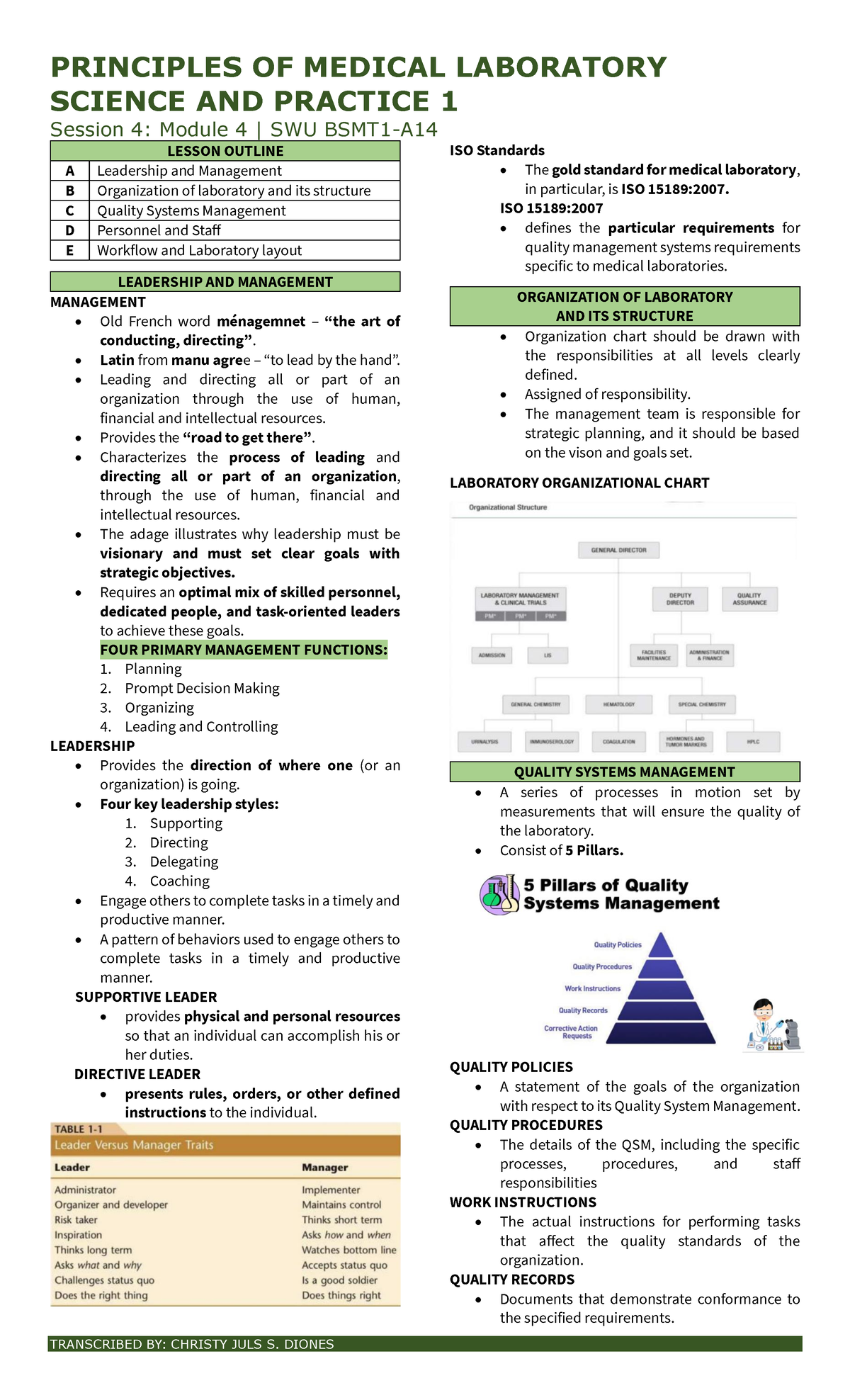 MLS037 Session 4 Transes - SCIENCE AND PRACTICE 1 Session 4: Module 4 ...