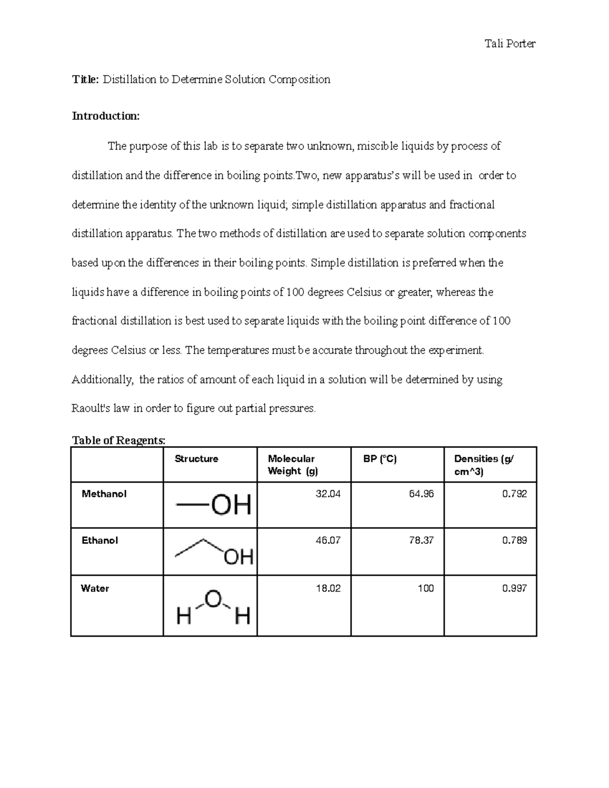 Prelab 2 distillation Tali Porter Title Distillation to Determine