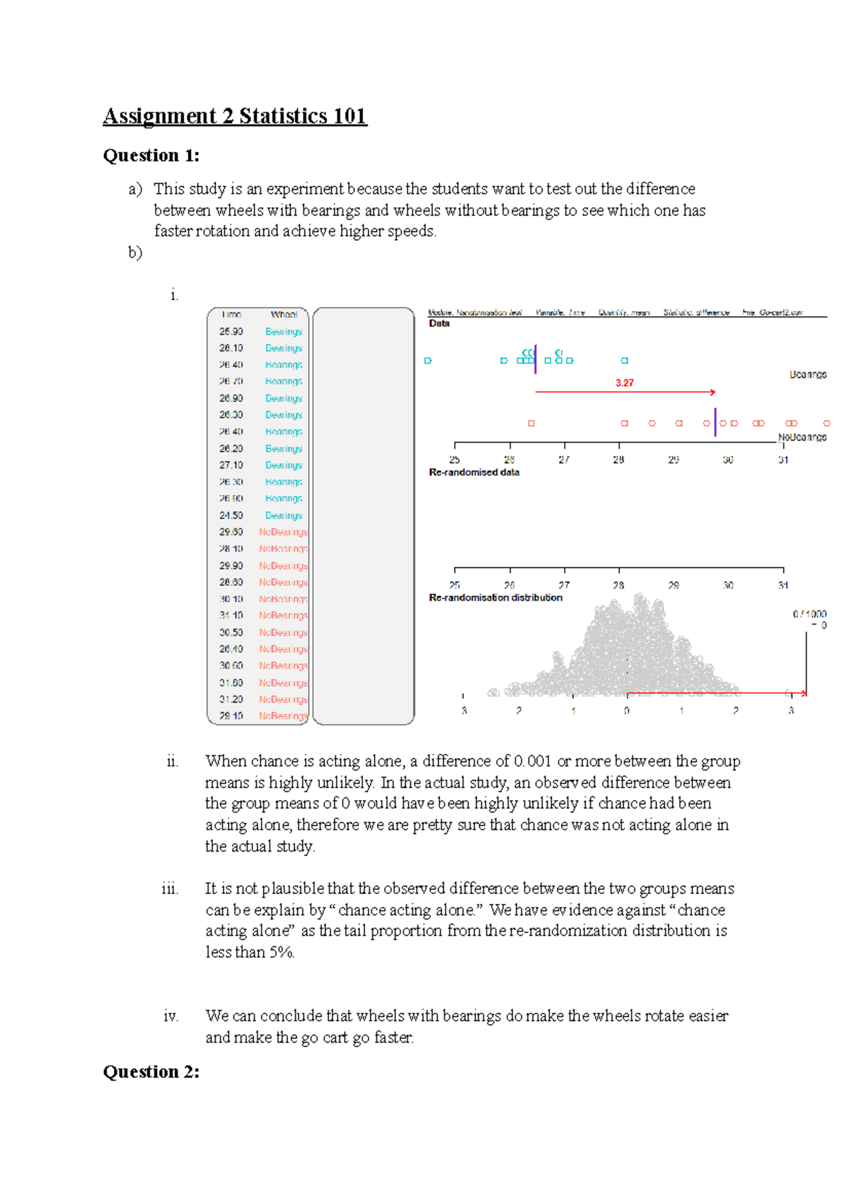 Assignment 2 Stats - Assignment 2 Statistics 101 Question 1: A) This ...