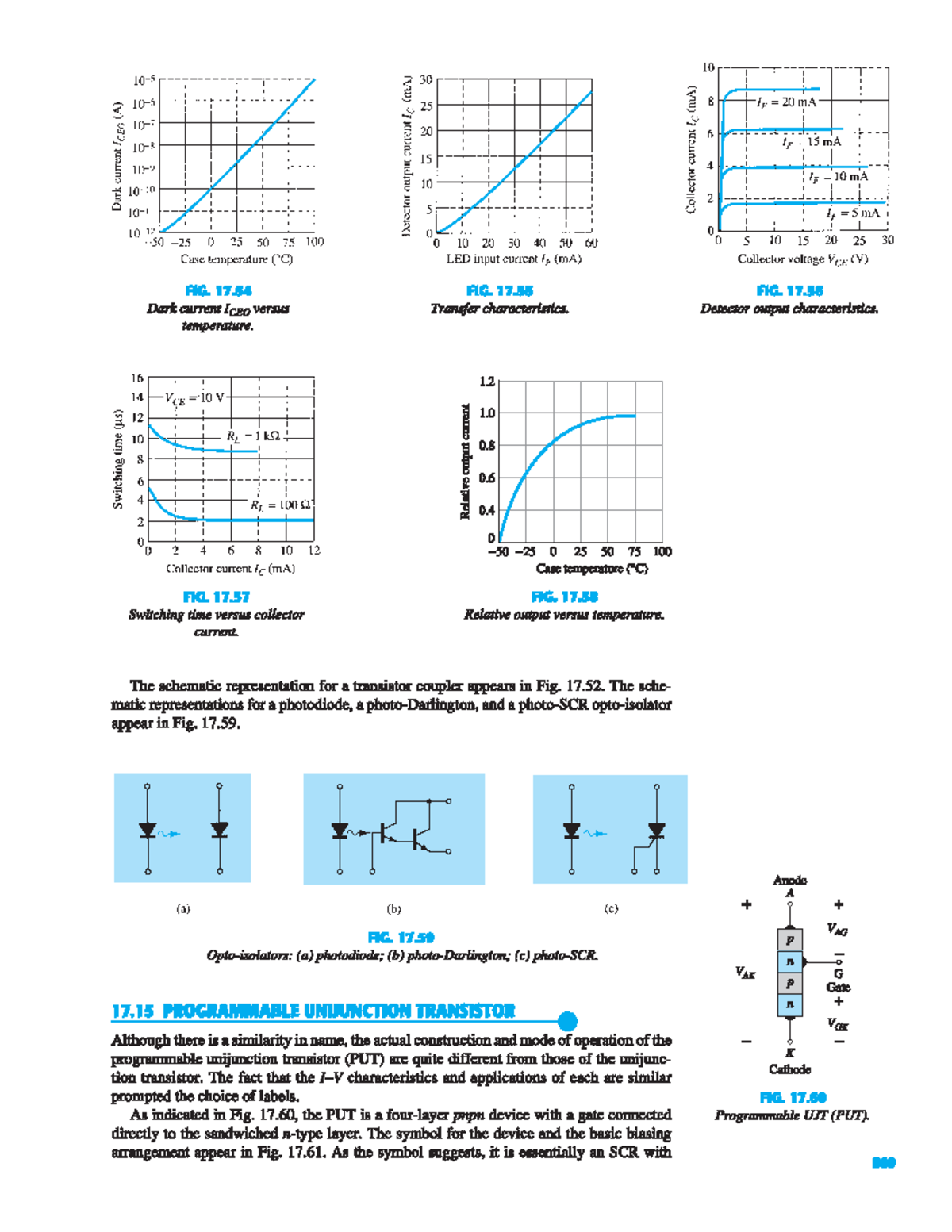 Programmable Unijunction Transistor - Electronic Circuit: devices and ...