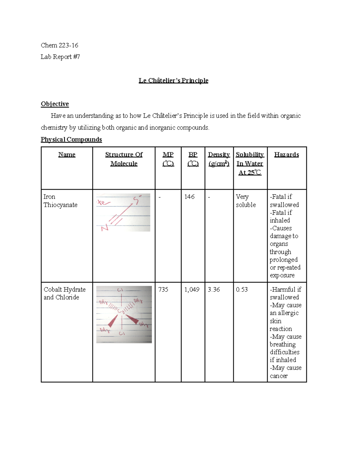 Le Châtelier’s Principle Chem 223 Lab Report Le Châtelier’s