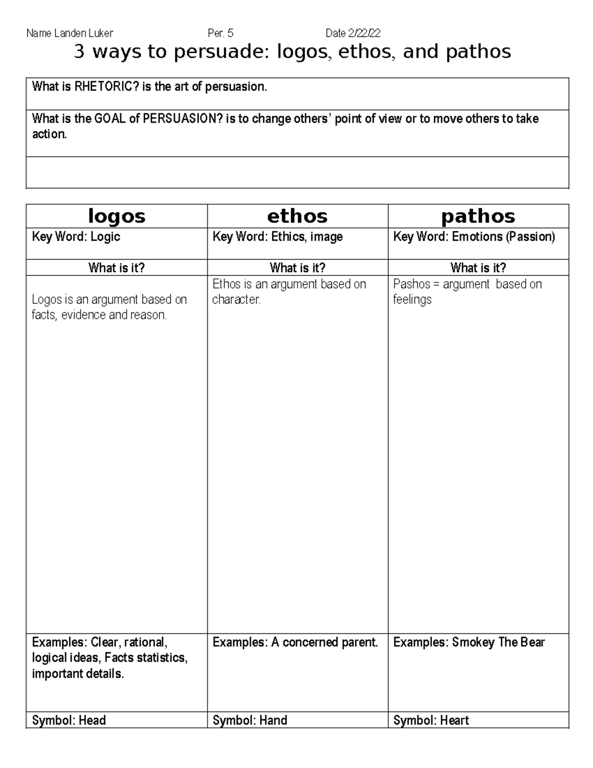 Copy of 3 Ways to Persuade student notes - Name Landen Luker Per. 5 ...