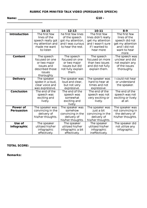 Modals - exercise - INDIVIDUAL TASK MODALS Name