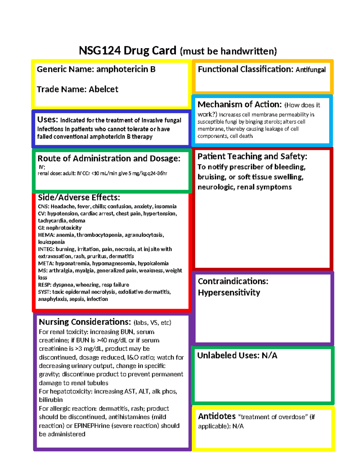 Amphotericin B - Drug Card - NSG124 Drug Card (must Be Handwritten) Z ...