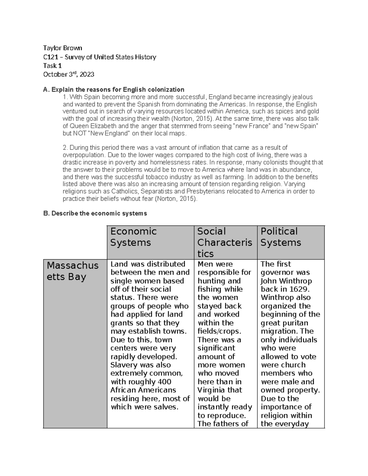 Task 1 - Task 1 Passed - Taylor Brown C121 – Survey Of United States ...