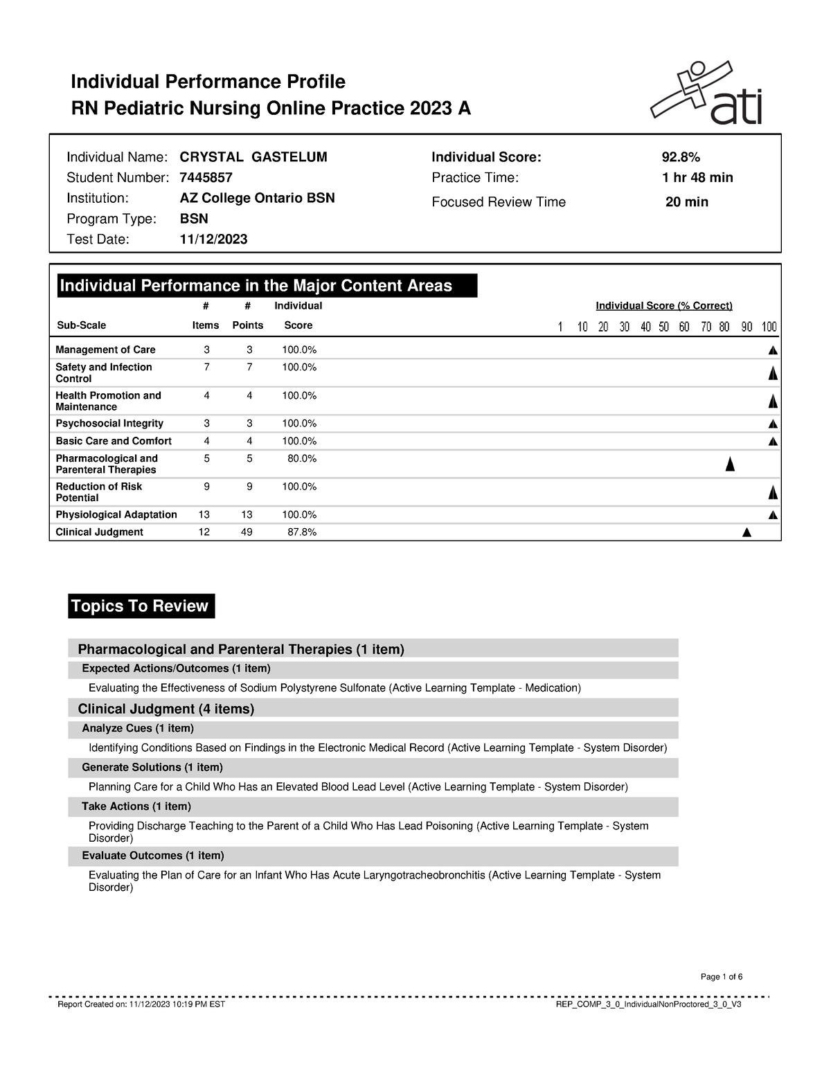 Report Ati score Individual Performance Profile RN Pediatric