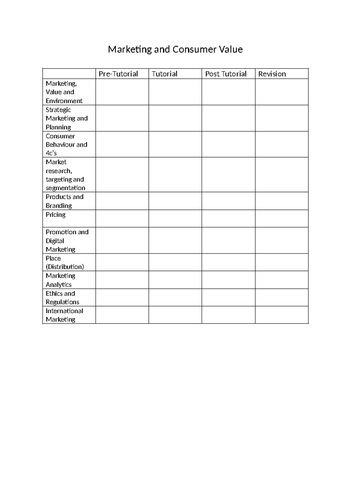 Marketing and Consumer Value - Tutorial Guide - Marketing and Consumer ...
