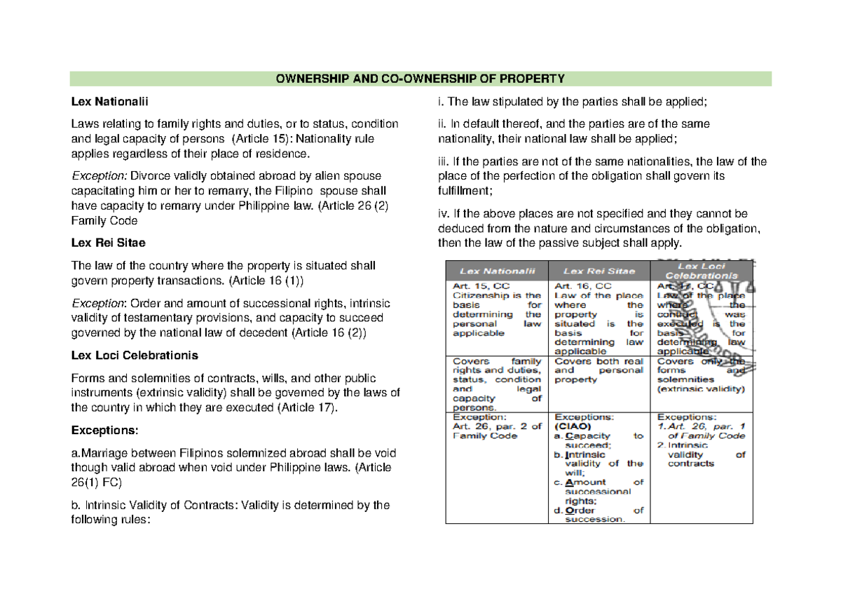 LegalREMWEEK2 legal references for real estate. OWNERSHIP AND COOWNERSHIP OF PROPERTY Lex