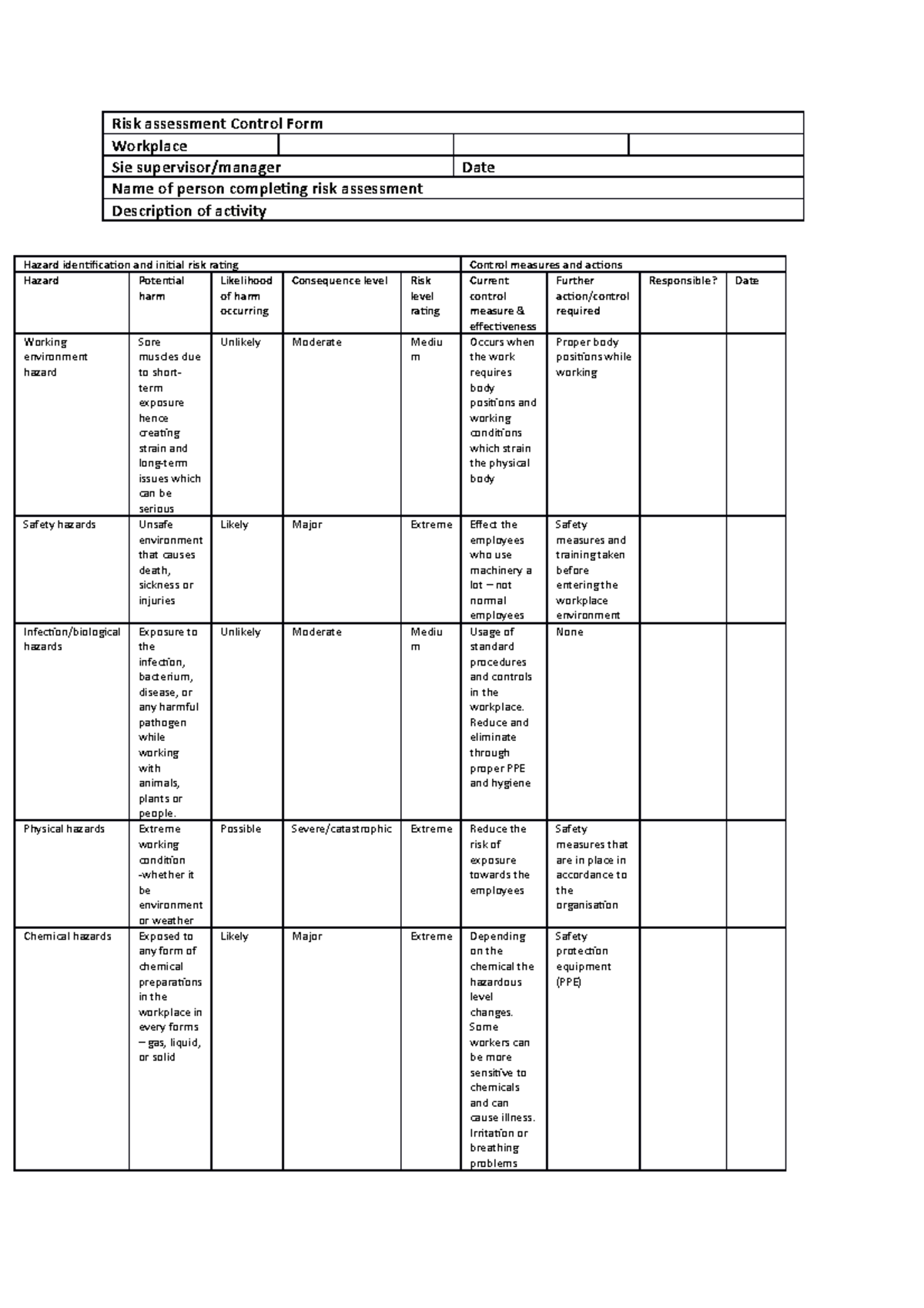 Risk assessment Control Form 2 - Risk assessment Control Form Workplace ...