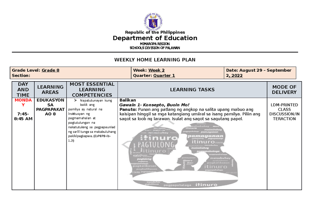 Esp 8 2weekly Home Learning Plan Republic Of The Philippines Department Of Education 0762