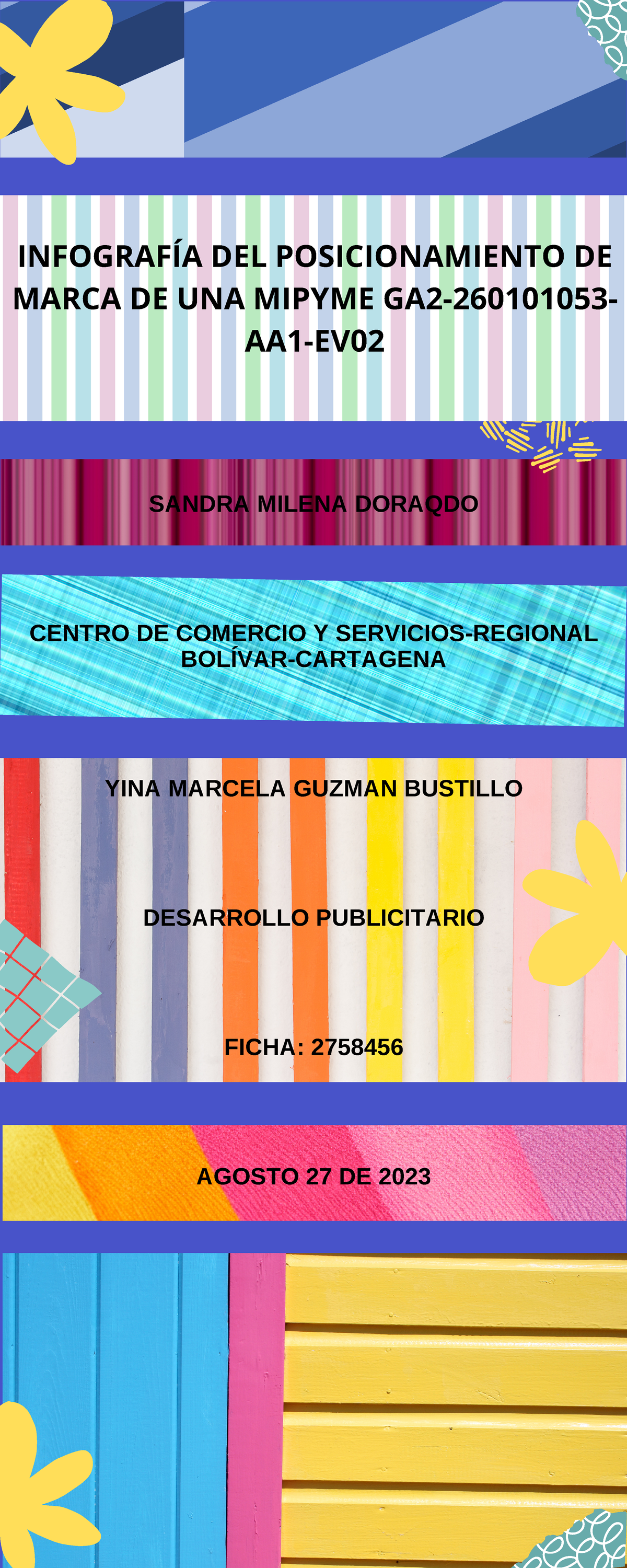 705113150 Infografia del posicionamiento de marca de una Mipyme GA2 ...