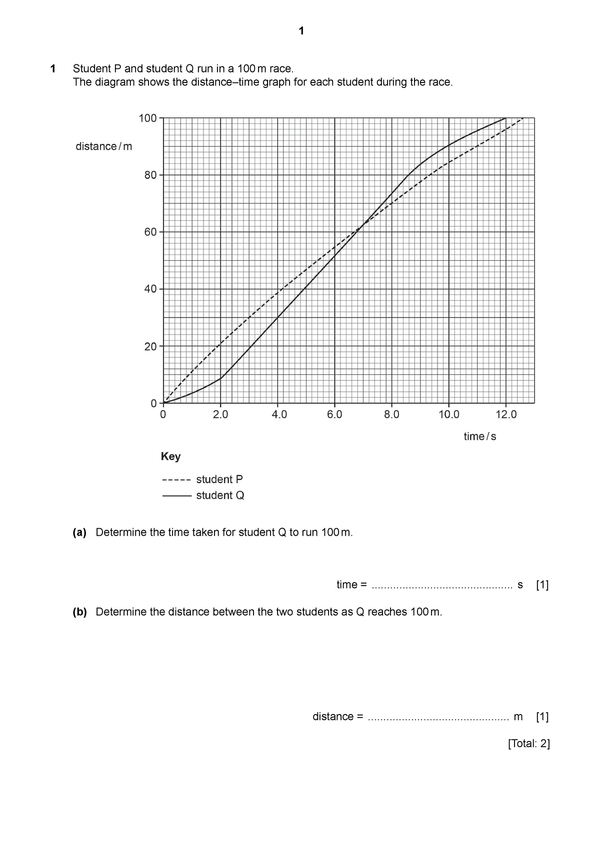 Motion worksheet - physics - Studocu