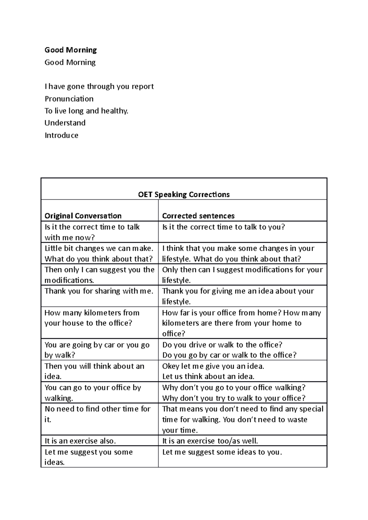 Advice on Quitting Smoking, Drinking and Exercise - Good Morning Good ...