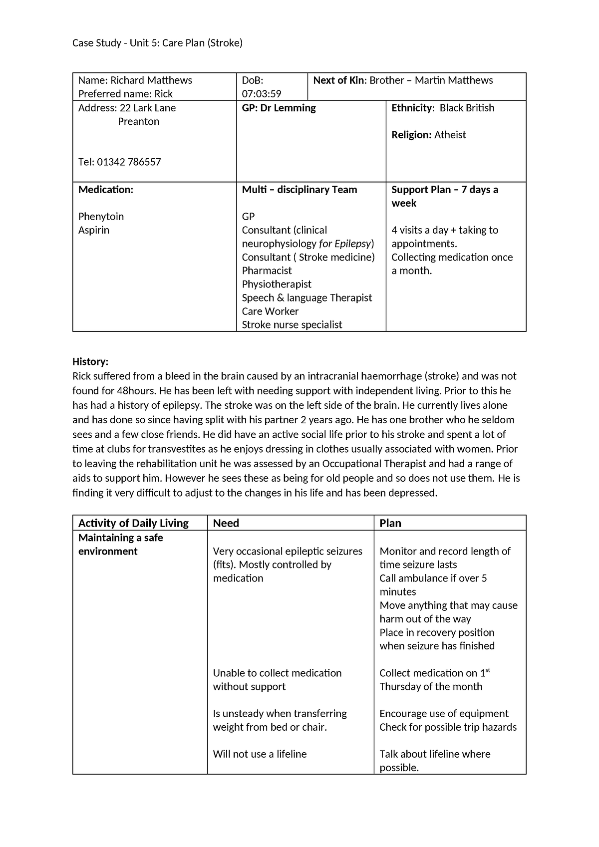 Care plans - Rick and Jim - Case Study - Unit 5: Care Plan (Stroke ...