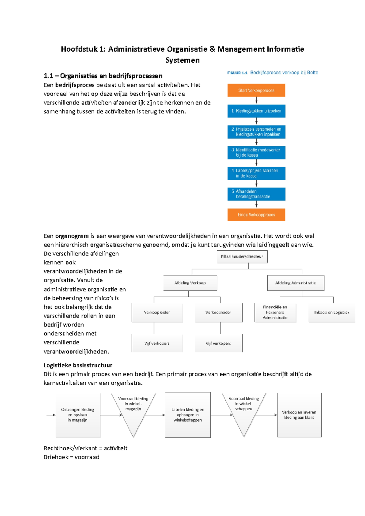 Hoofdstuk 1 - Samenvatting Beginselen Van De Administratieve ...