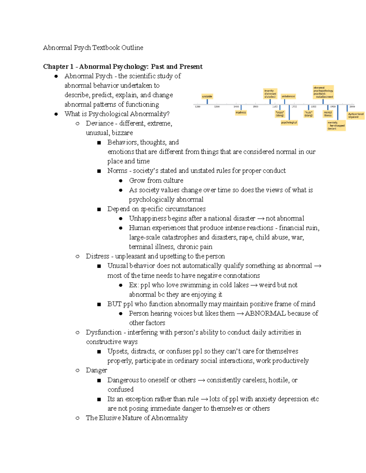 Abnormal Psych Textbook Outline - Abnormal Psych Textbook Outline ...