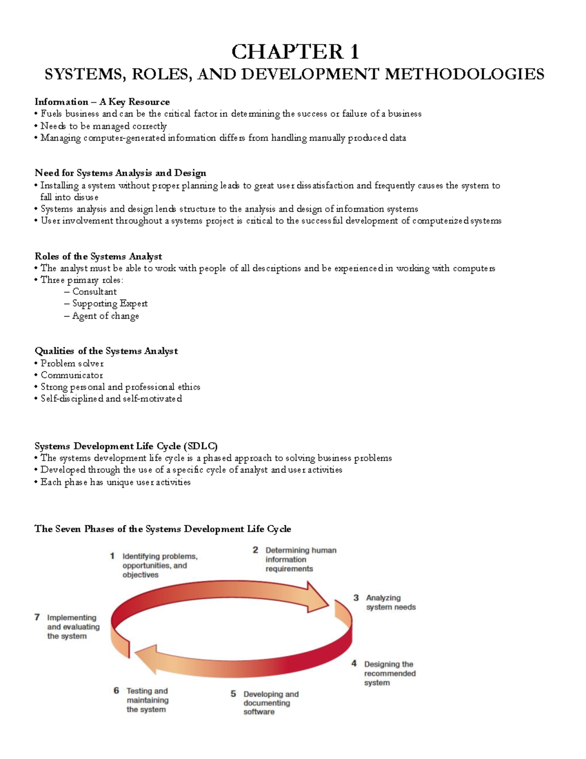Chap1 - SAD - CHAPTER 1 SYSTEMS, ROLES, AND DEVELOPMENT METHODOLOGIES ...