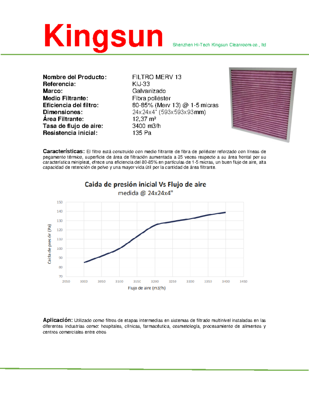 FLRQB5AH23M11 Luftfilter MERV 13 – 3er Pack, 22,7 X 20,7 X 4,7 Cm, Für Hochwertige Luftreinigung