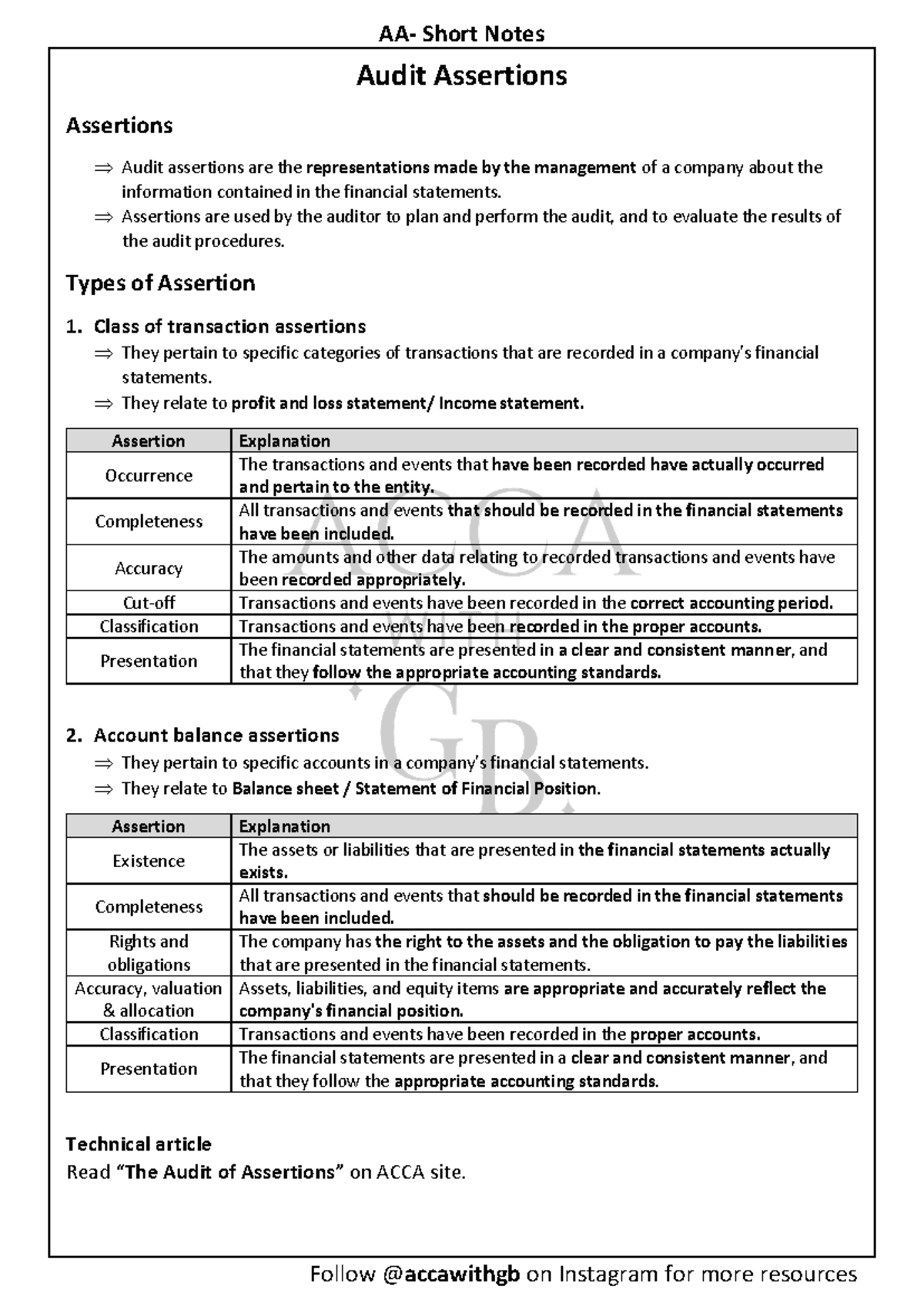 Audit Assertions - Assertions are used by the auditor to plan and ...