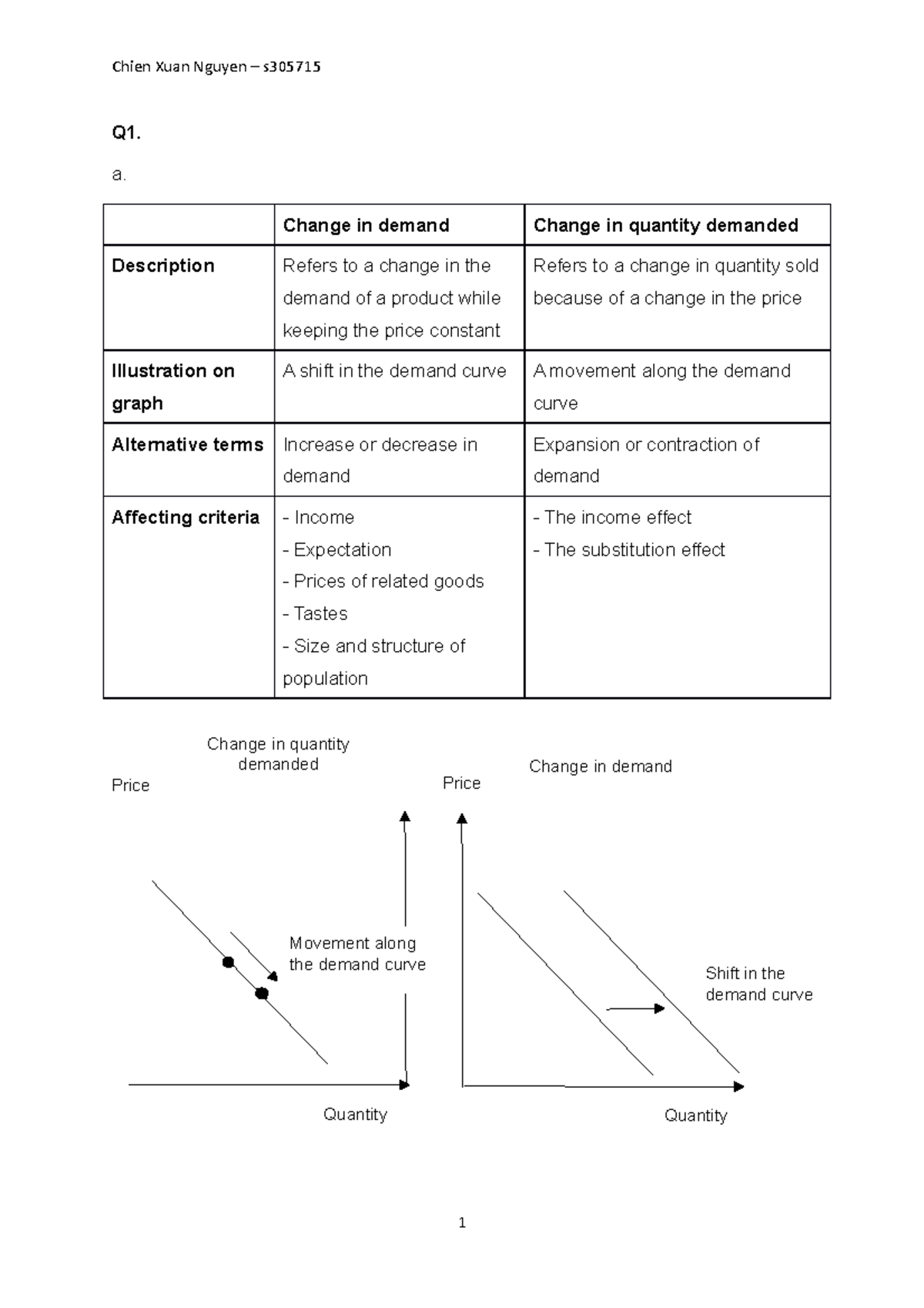 solved-part-1-the-basics-change-of-state-label-change-of-state