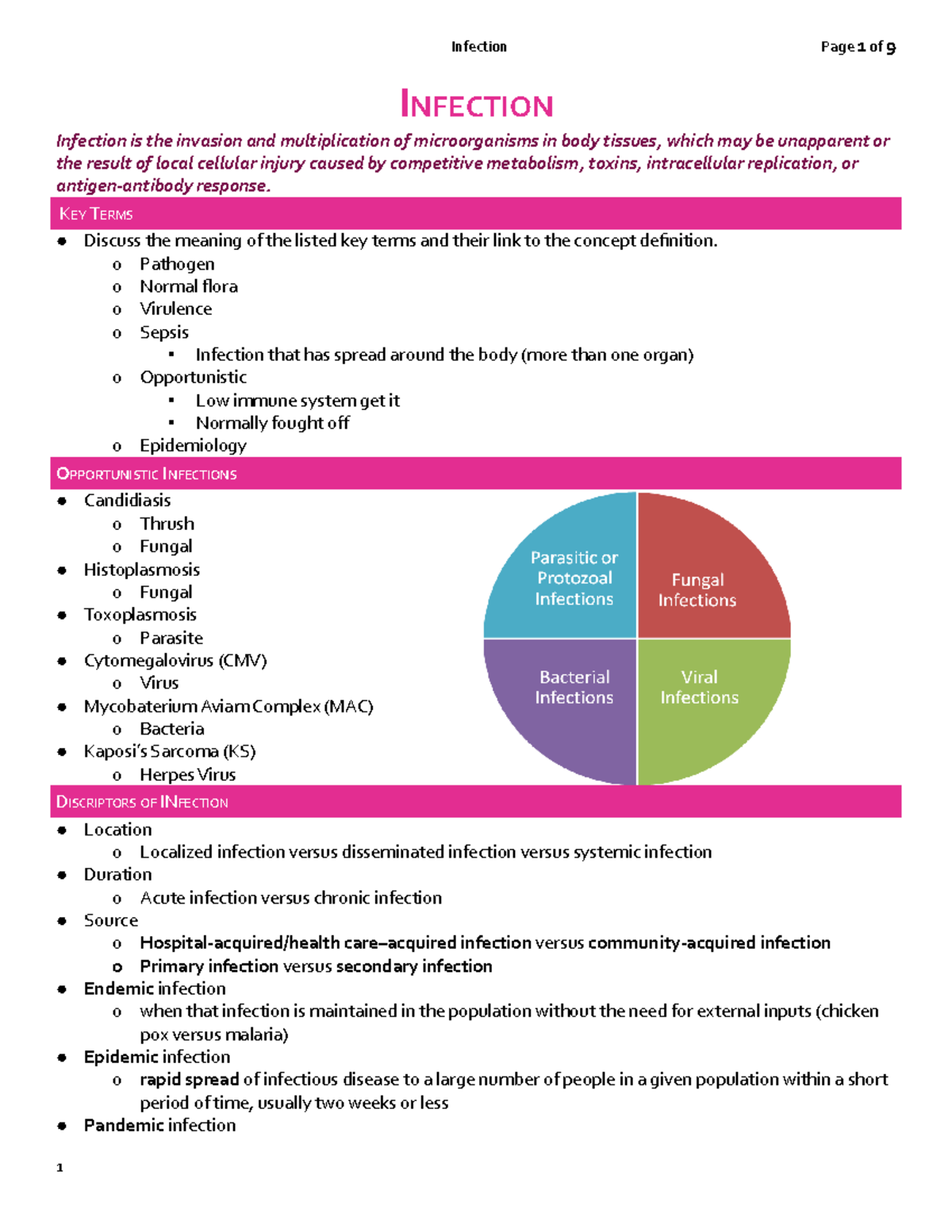 Infection notes for students INFECTION Infection is the invasion