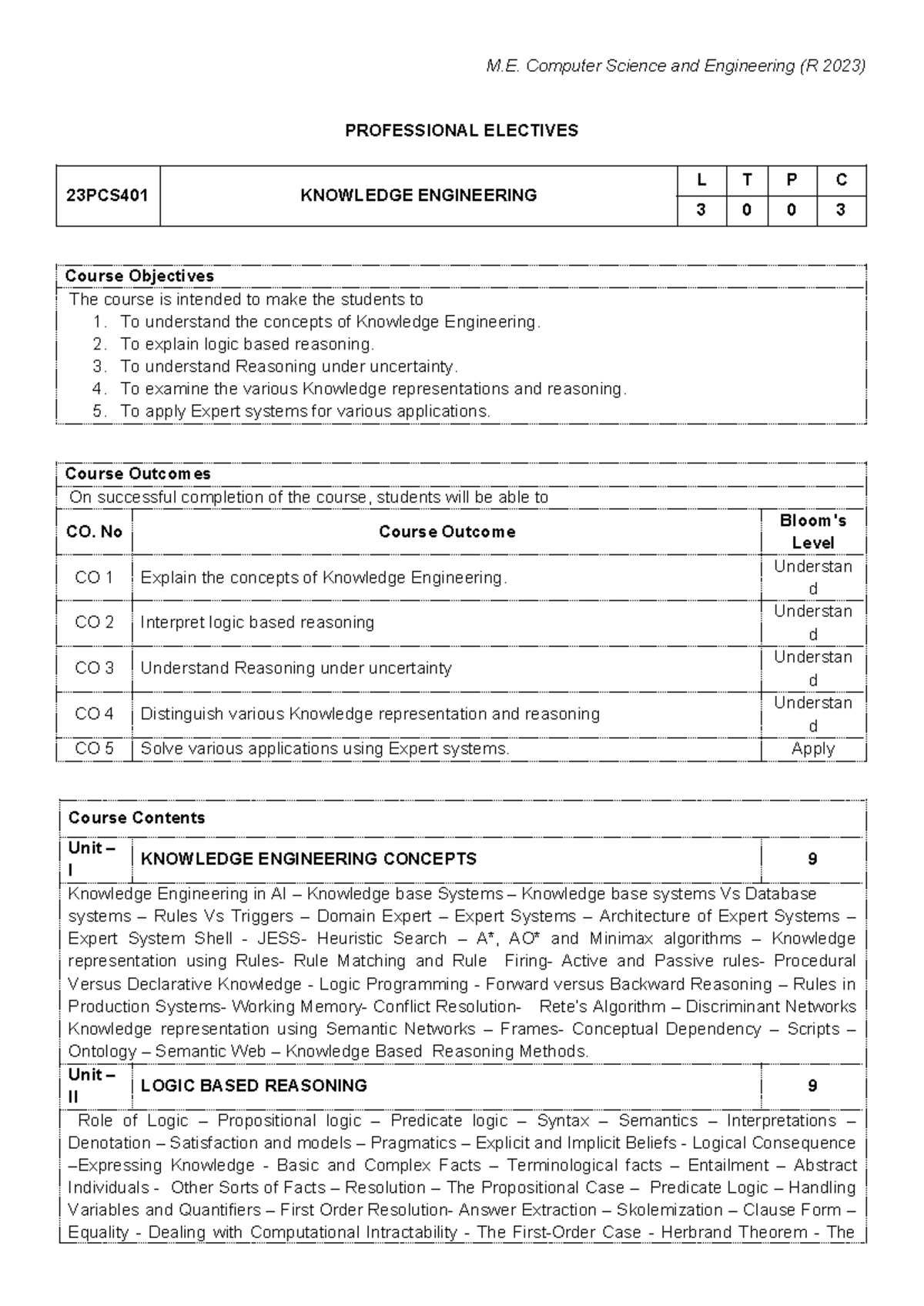 Cse Electives Ucsd - 0vvkay2