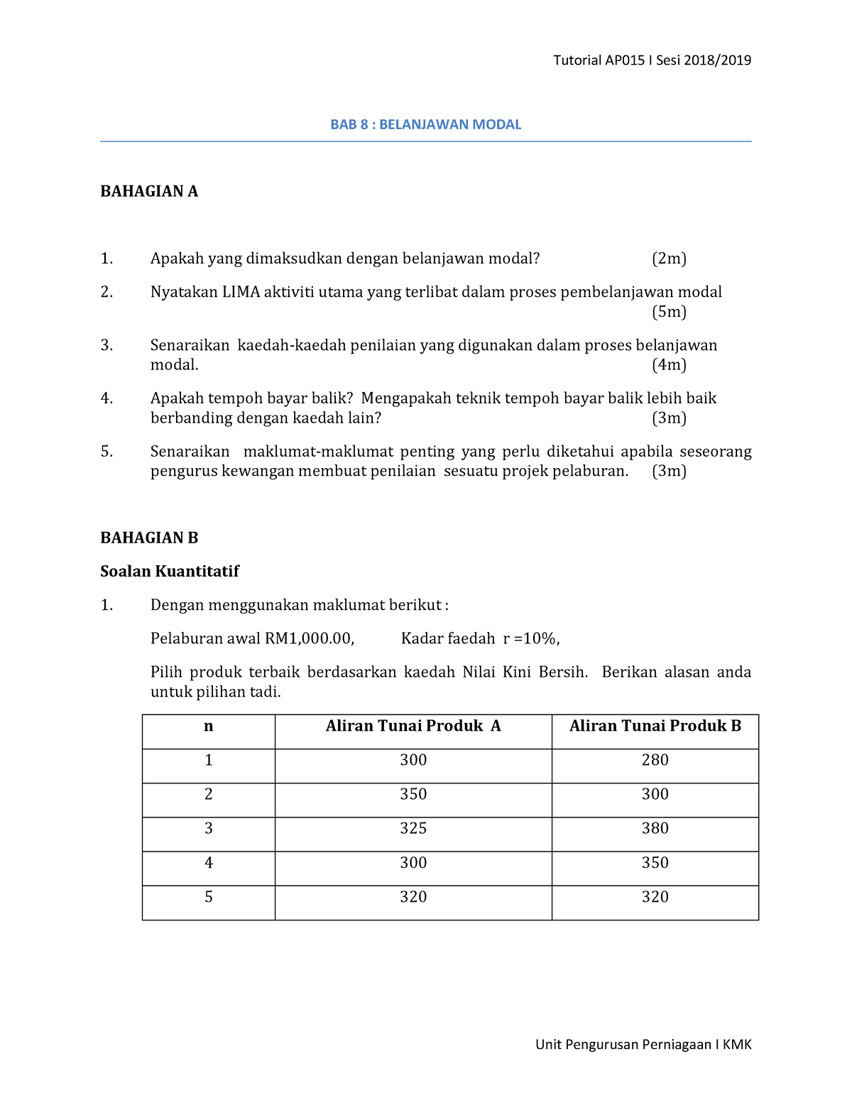 contoh assignment ekonomi matrikulasi