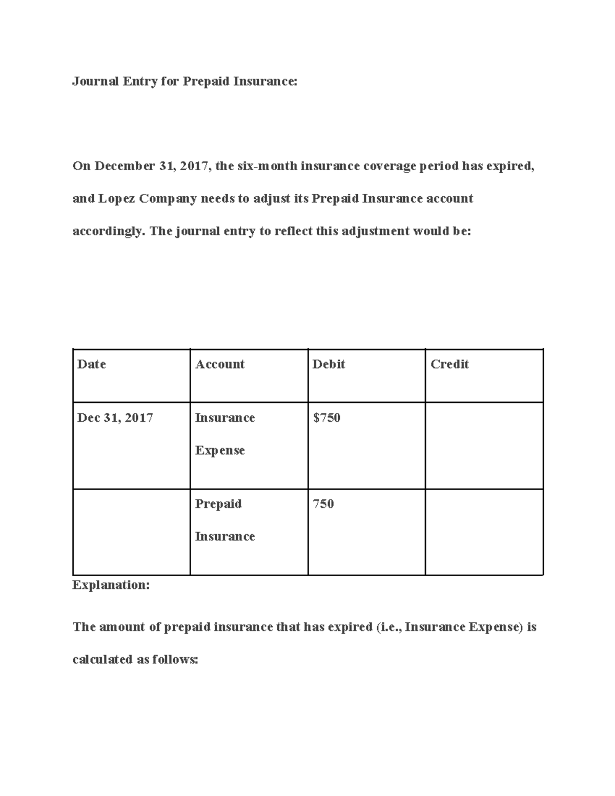 Course Notes 1 Journal Entry for Prepaid Insurance On December 31