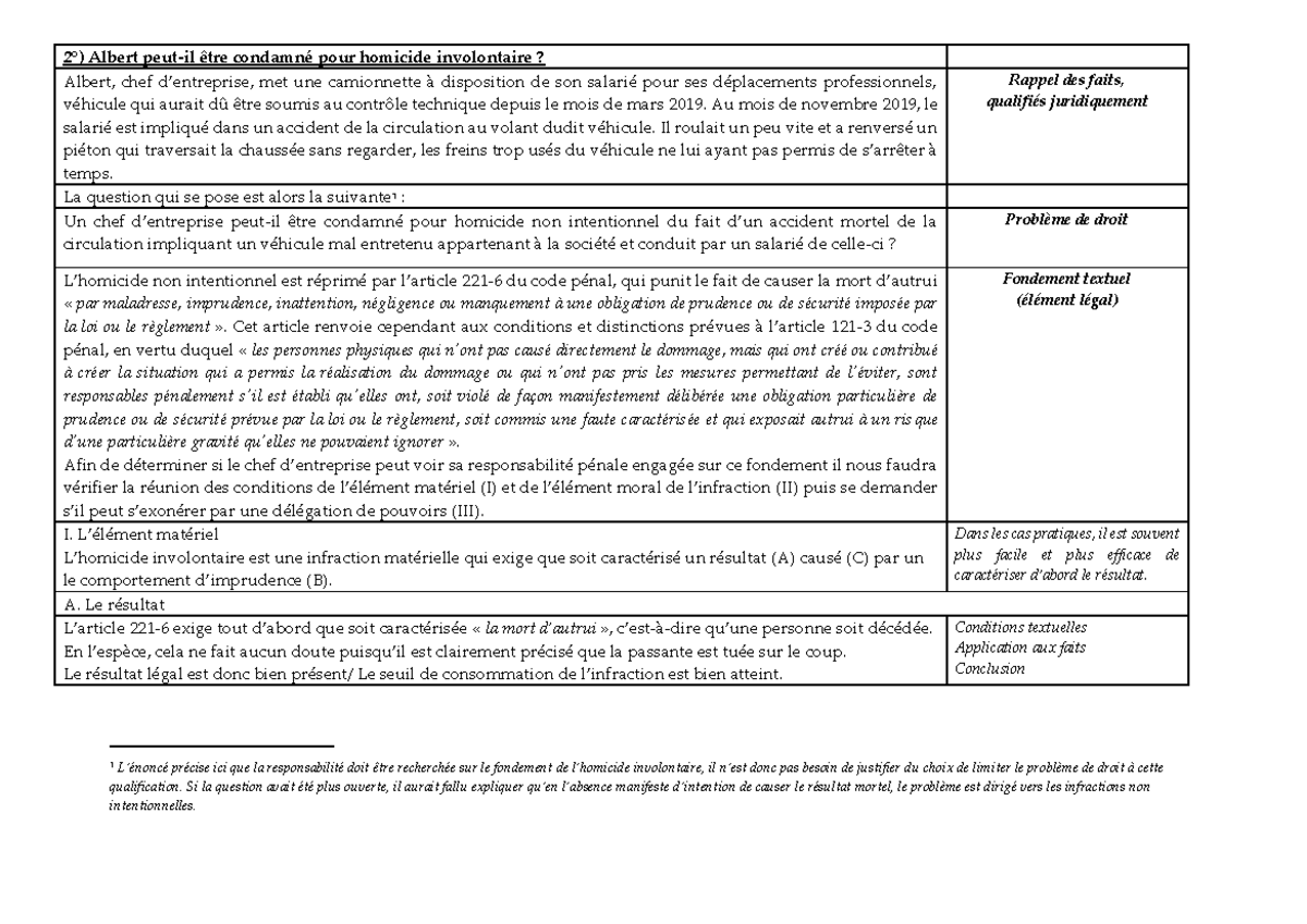 Exemple de cas pratique corrigé - 2°) Albert peut-il être condamné pour
