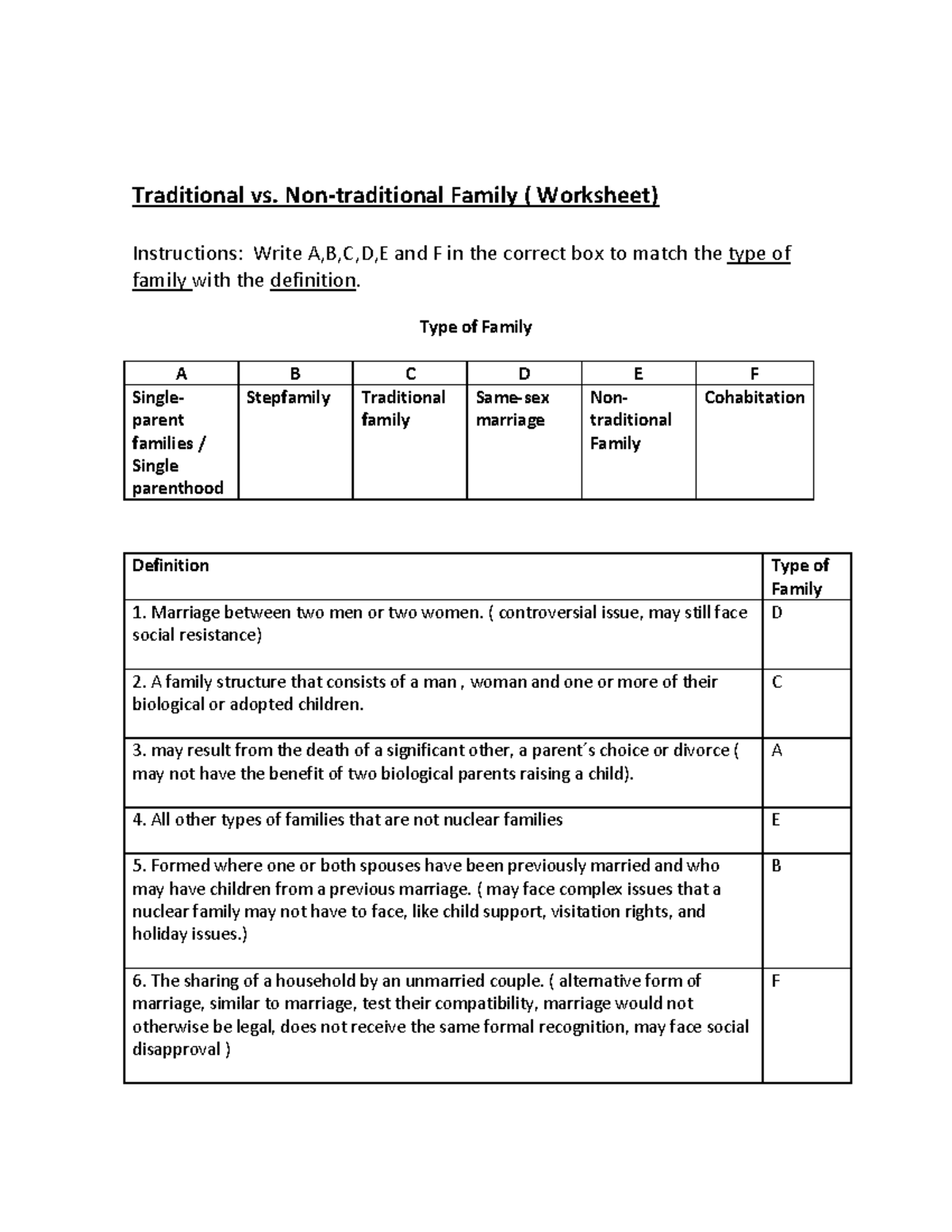 traditional-vs-non-traditional-family-worksheet-3271-traditional-vs