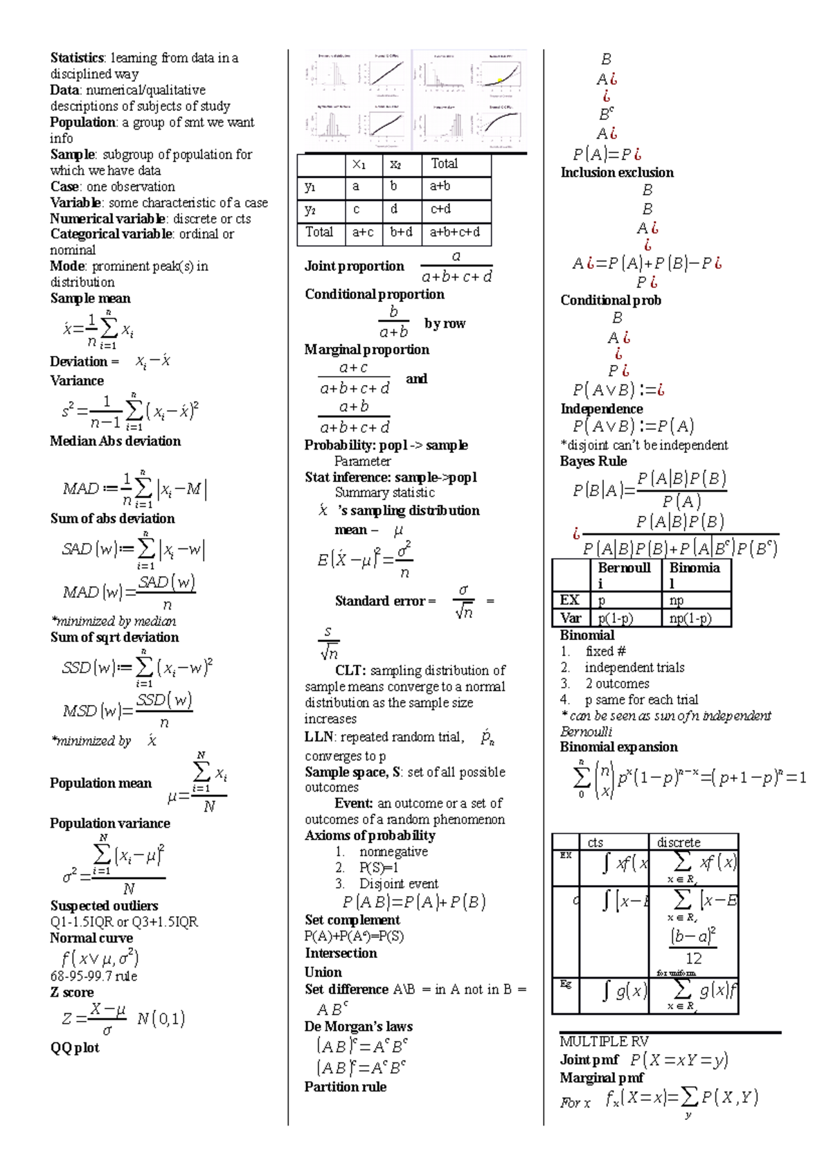 STAT 23400 final cheatsheet - Statistics: learning from data in a ...