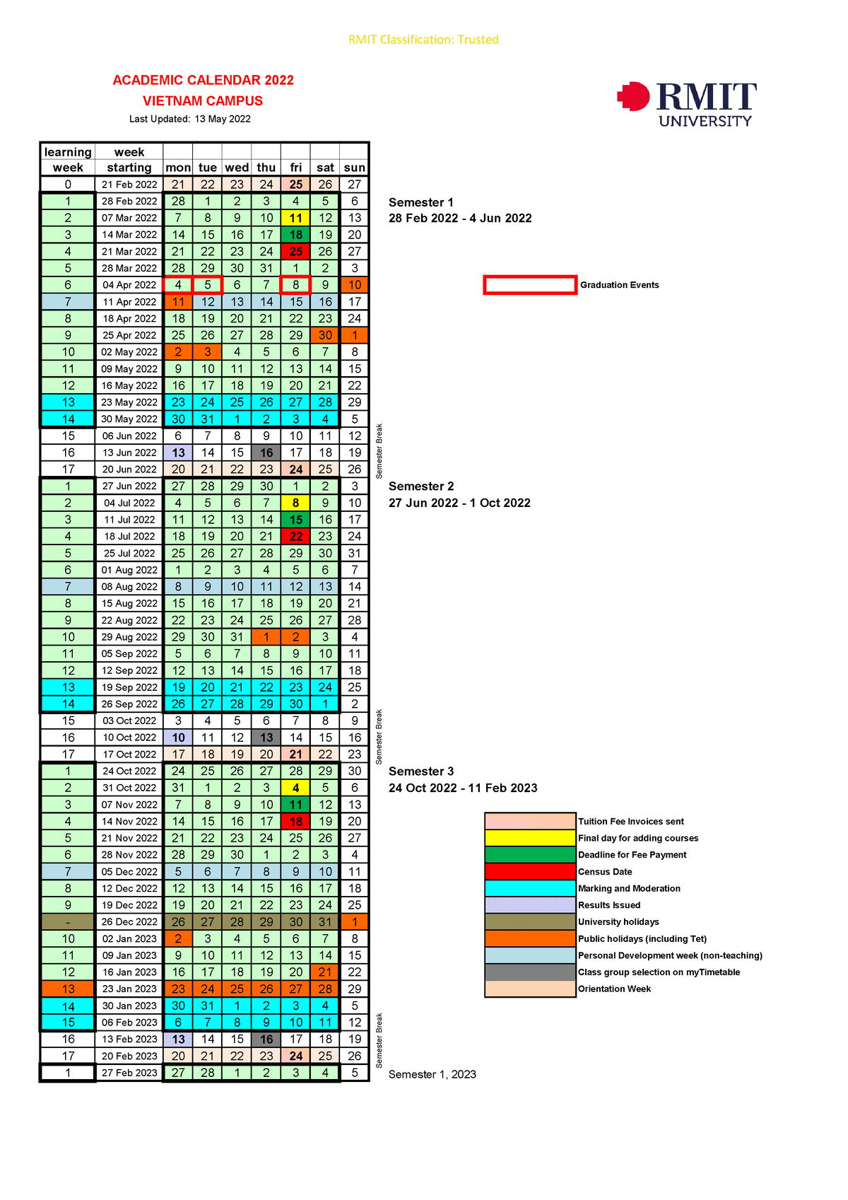 2022 academic calendar detailed RMIT Classification Trusted