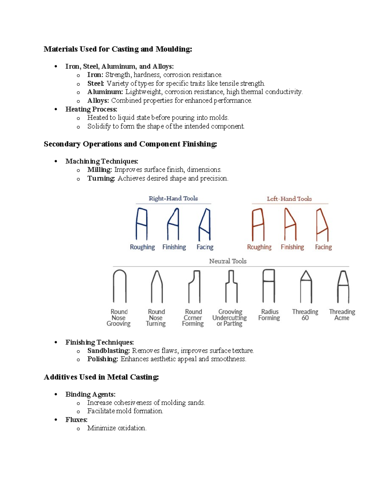 foaming - study notes - Materials Used for Casting and Moulding: Iron ...