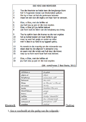 Fiela's child Chapters summaries - Fiela se Kind Englese Hoofstukke ...