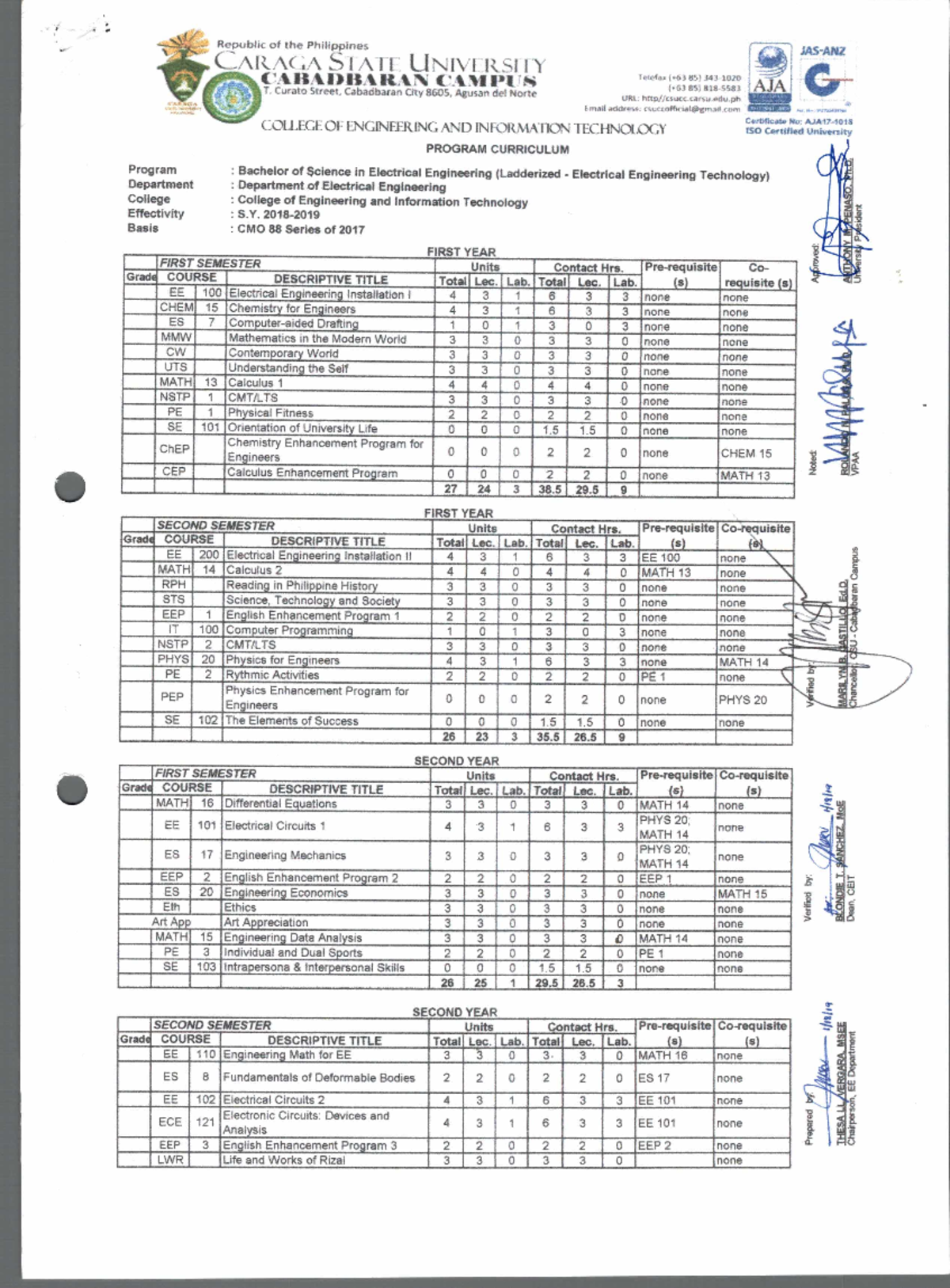 Ee-prospectus Shushee Hshshw Ehshshe - Engineering Mechanics - Studocu